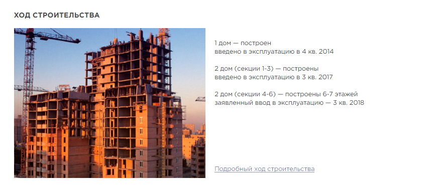 Приклад заповненого ходу будівництва